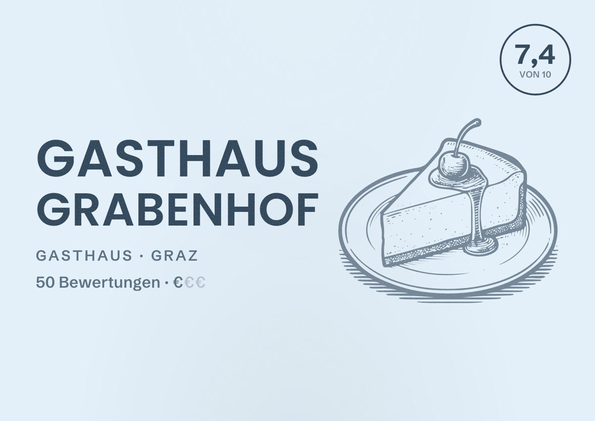 Illustriertes Poster von Gasthaus Grabenhof, Gasthaus in Graz: Bewertung 7,4 von 10 aus 50 Bewertungen, Preisniveau €