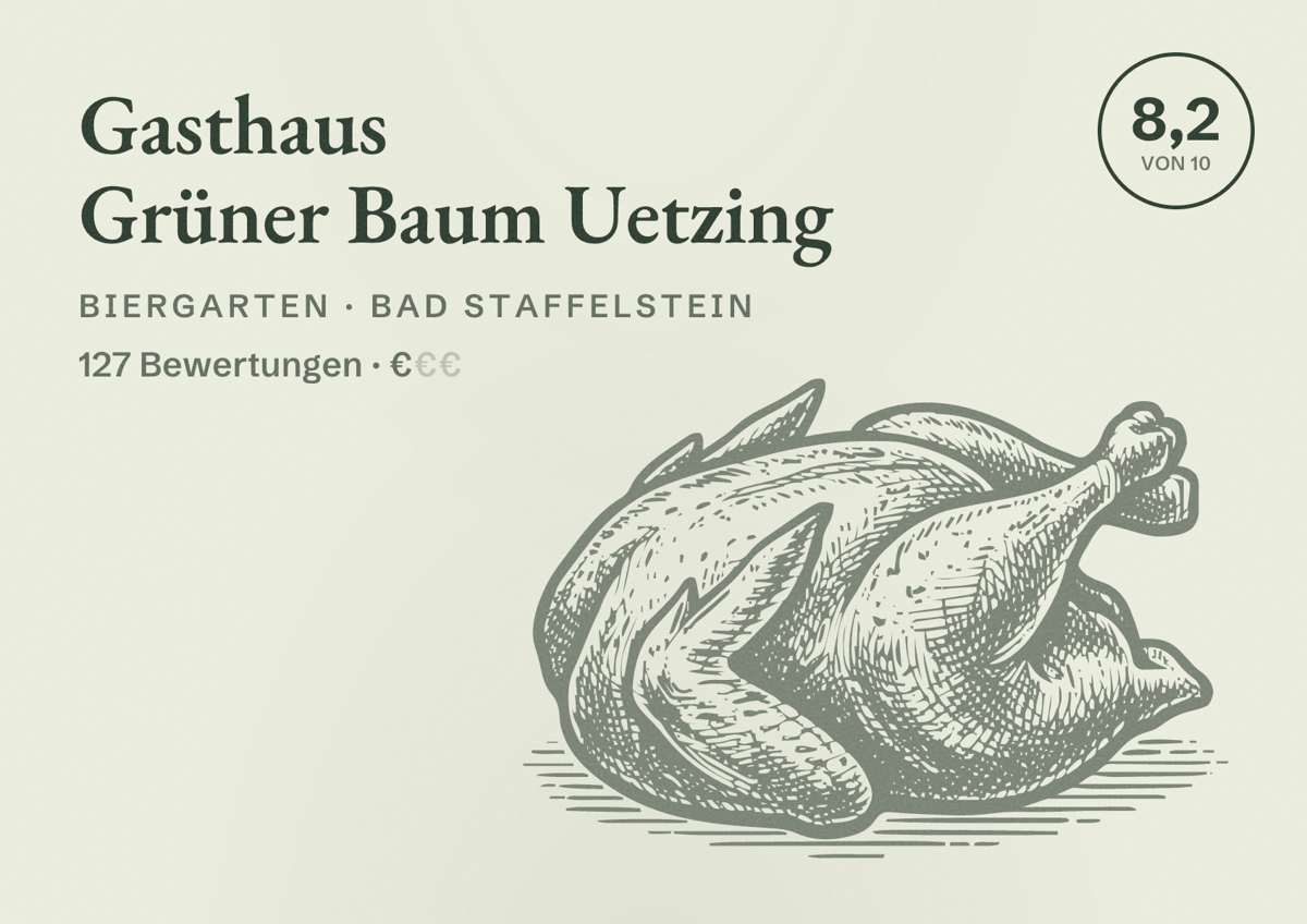 Illustriertes Poster von Gasthaus Grüner Baum Uetzing, Biergarten in Bad Staffelstein: Bewertung 8,2 von 10 aus 127 Bewertungen, Preisniveau €
