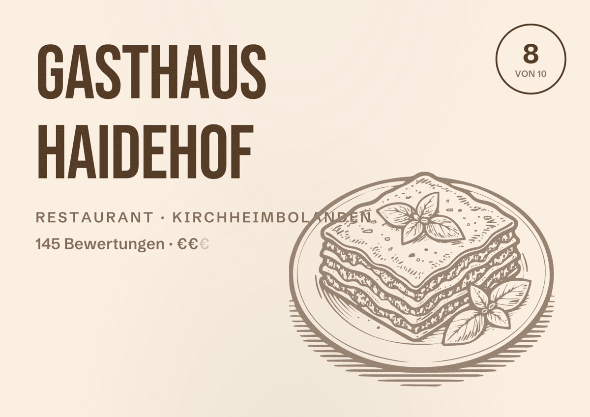 Illustriertes Poster von Gasthaus Haidehof, Restaurant in Kirchheimbolanden: Bewertung 8 von 10 aus 145 Bewertungen, Preisniveau €€