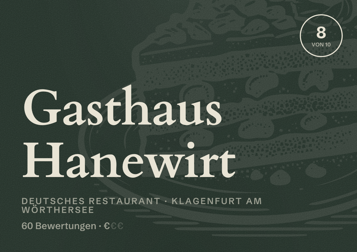 Illustriertes Poster von Gasthaus Hanewirt, Deutsches Restaurant in Klagenfurt am Wörthersee: Bewertung 8 von 10 aus 60 Bewertungen, Preisniveau €