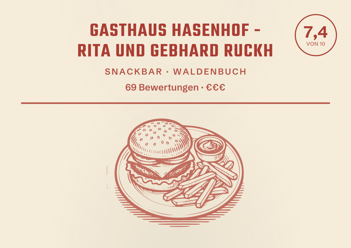 Illustriertes Poster von Gasthaus Hasenhof - Rita und Gebhard Ruckh, Snackbar in Waldenbuch: Bewertung 7,4 von 10 aus 69 Bewertungen, Preisniveau €€€