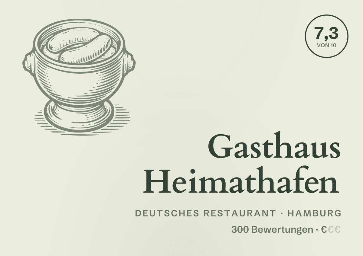 Illustriertes Poster von Gasthaus Heimathafen, Deutsches Restaurant in Hamburg: Bewertung 7,3 von 10 aus 300 Bewertungen, Preisniveau €