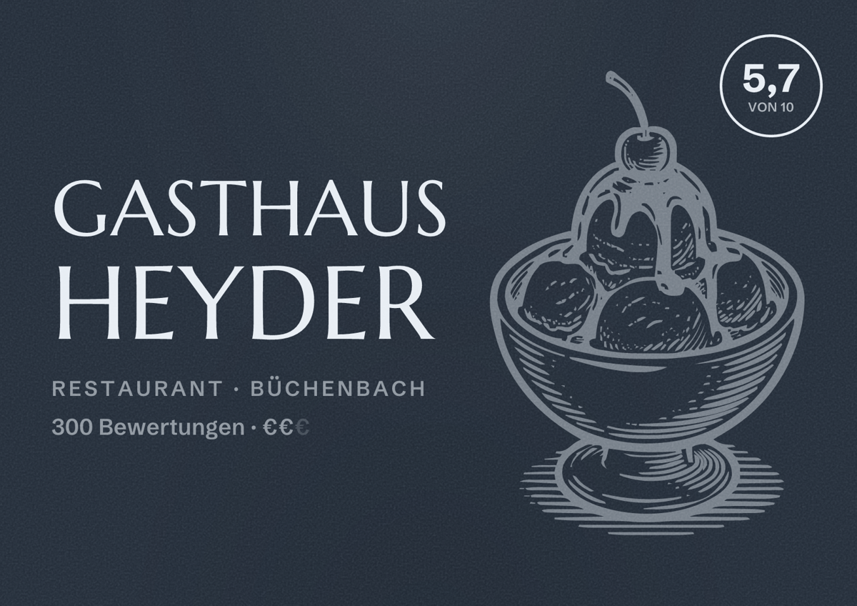 Illustriertes Poster von Gasthaus Heyder, Restaurant in Büchenbach: Bewertung 5,7 von 10 aus 300 Bewertungen, Preisniveau €€