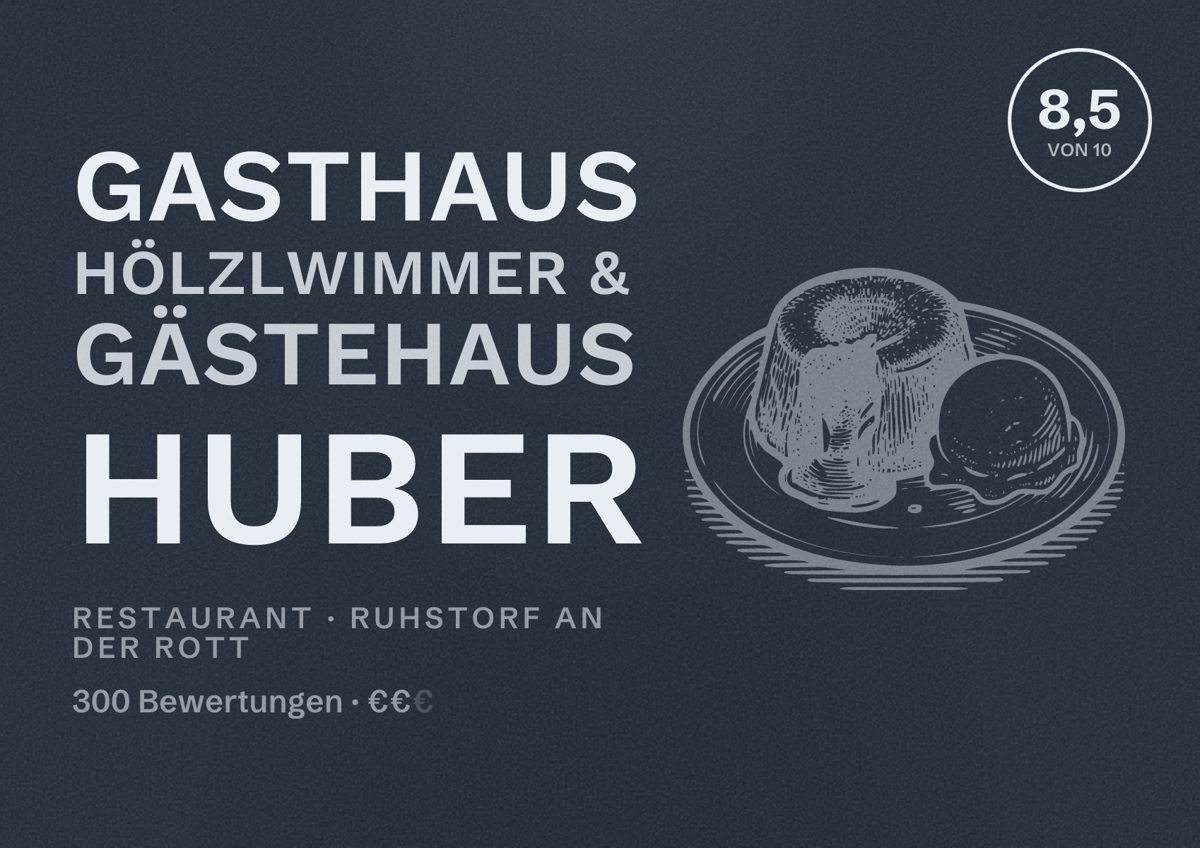 Illustriertes Poster von Gasthaus Hölzlwimmer & Gästehaus Huber, Restaurant in Ruhstorf an der Rott: Bewertung 8,5 von 10 aus 300 Bewertungen, Preisniveau €€