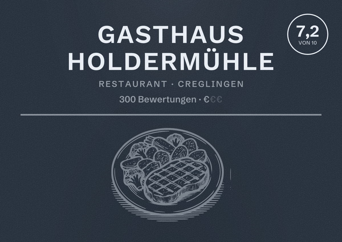 Illustriertes Poster von Gasthaus Holdermühle, Restaurant in Creglingen: Bewertung 7,2 von 10 aus 300 Bewertungen, Preisniveau €