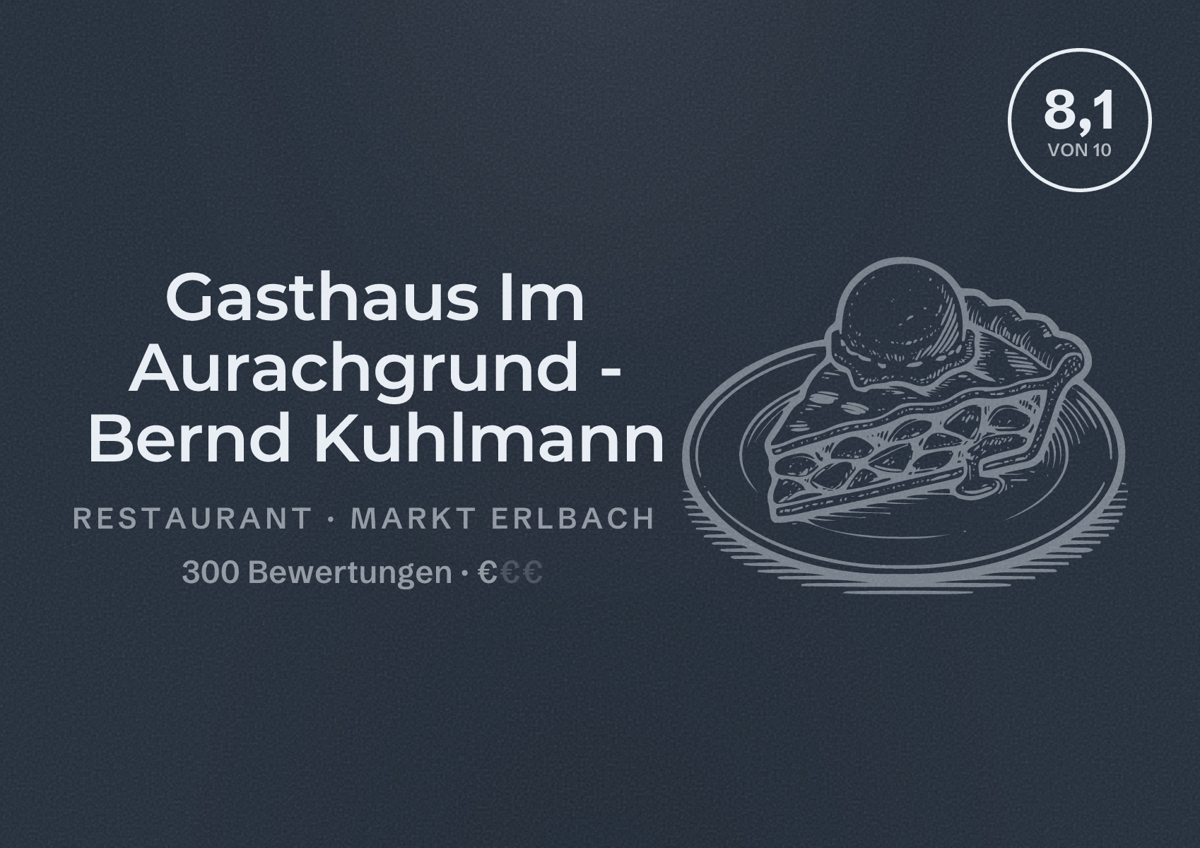 Illustriertes Poster von Gasthaus Im Aurachgrund - Bernd Kuhlmann, Restaurant in Markt Erlbach: Bewertung 8,1 von 10 aus 300 Bewertungen, Preisniveau €