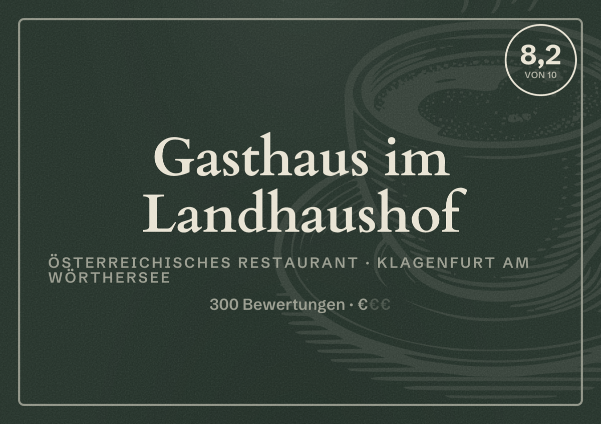 Illustriertes Poster von Gasthaus im Landhaushof, Österreichisches Restaurant in Klagenfurt am Wörthersee: Bewertung 8,2 von 10 aus 300 Bewertungen, Preisniveau €
