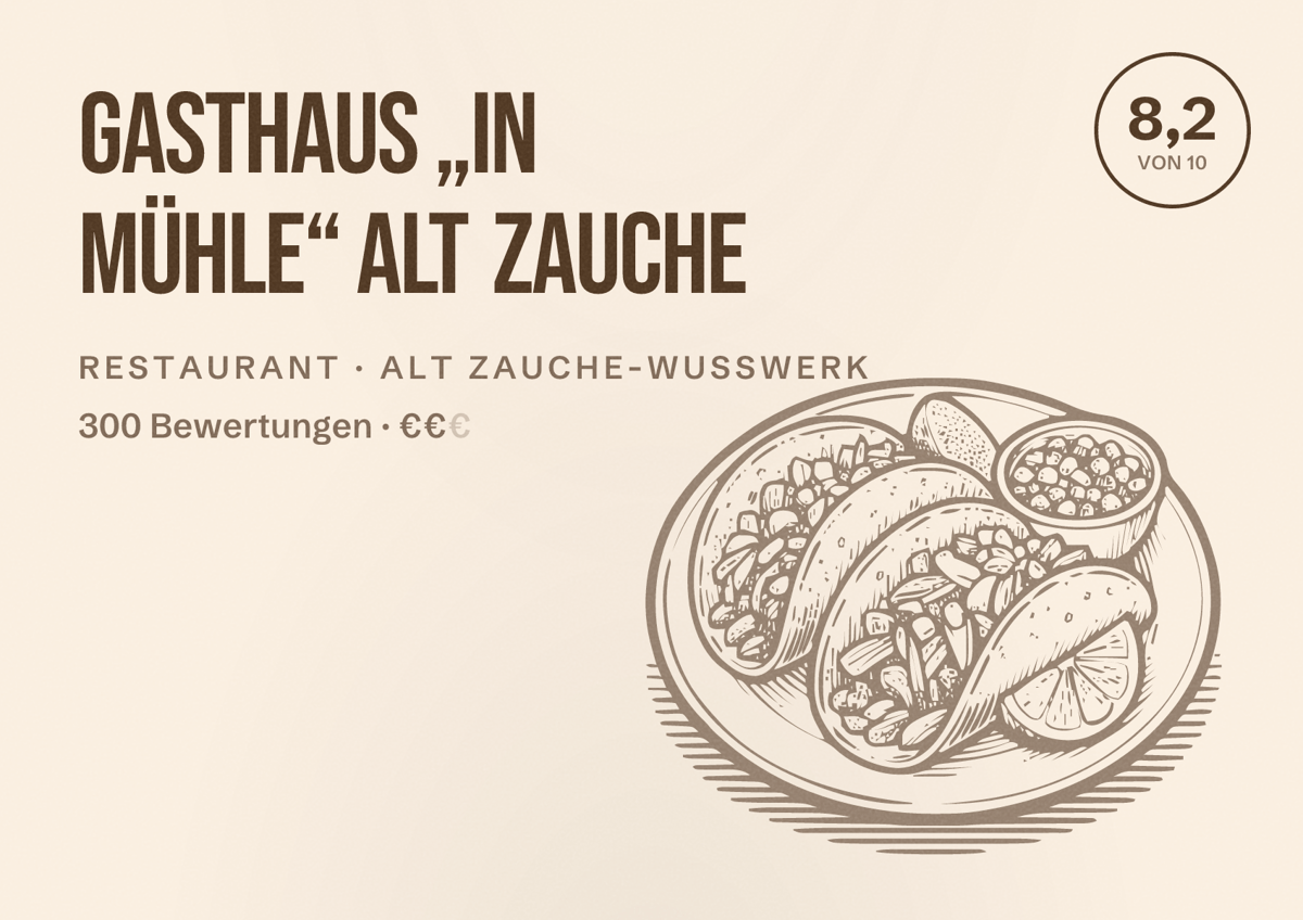 Illustriertes Poster von Gasthaus „In Mühle“ Alt Zauche, Restaurant in Alt Zauche-Wußwerk: Bewertung 8,2 von 10 aus 300 Bewertungen, Preisniveau €€