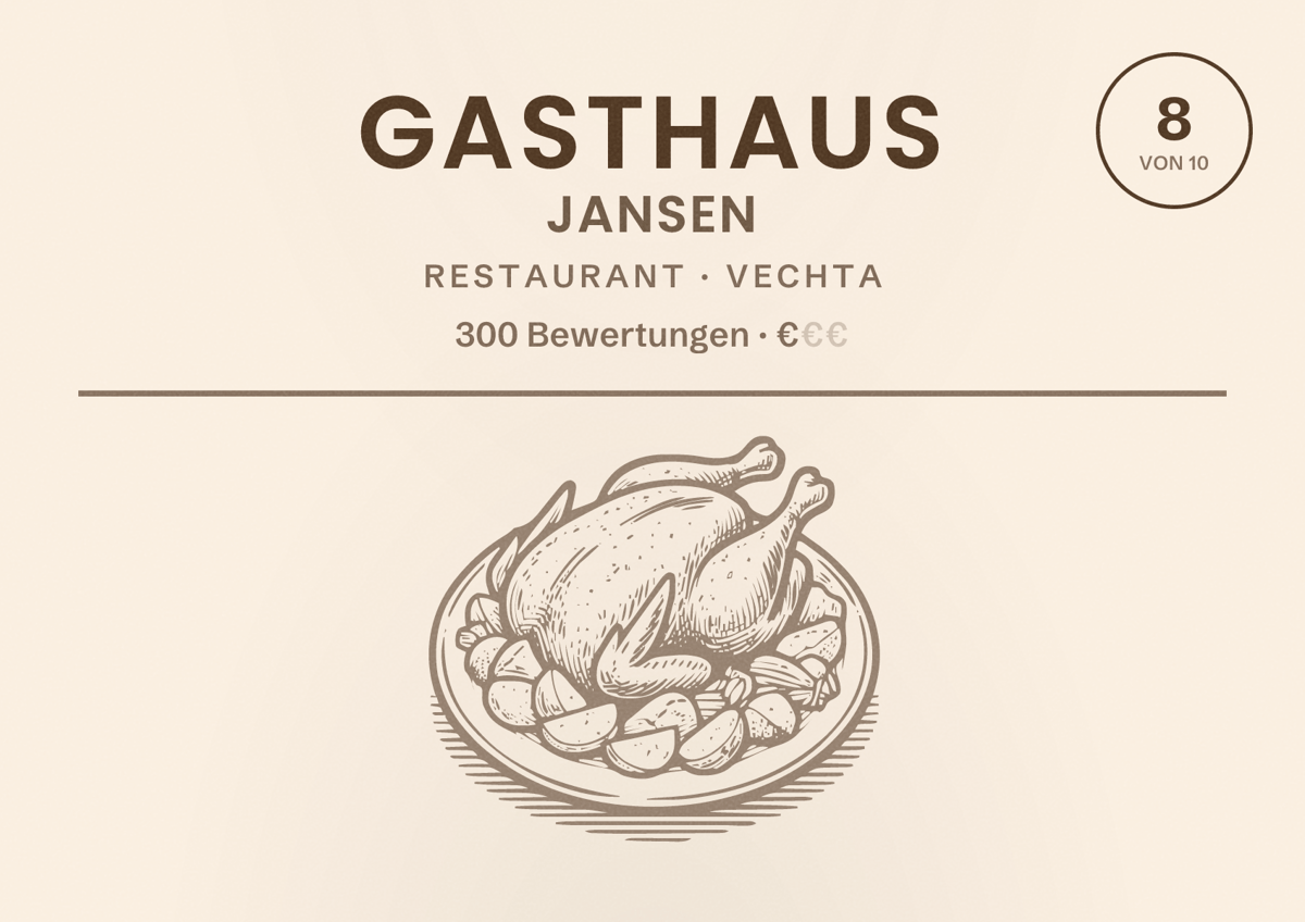 Illustriertes Poster von Gasthaus Jansen, Restaurant in Vechta: Bewertung 8 von 10 aus 300 Bewertungen, Preisniveau €