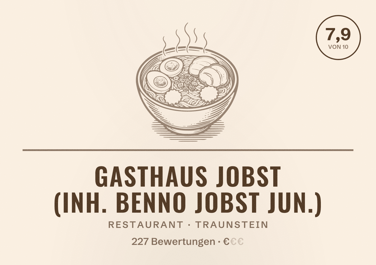 Illustriertes Poster von Gasthaus Jobst (Inh. Benno Jobst jun.), Restaurant in Traunstein: Bewertung 7,9 von 10 aus 227 Bewertungen, Preisniveau €