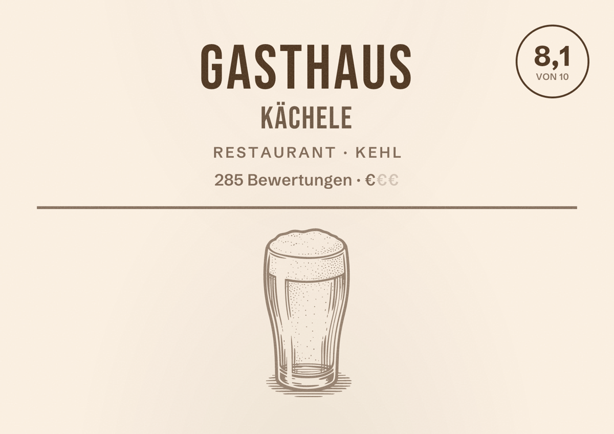 Illustriertes Poster von Gasthaus Kächele, Restaurant in Kehl: Bewertung 8,1 von 10 aus 285 Bewertungen, Preisniveau €
