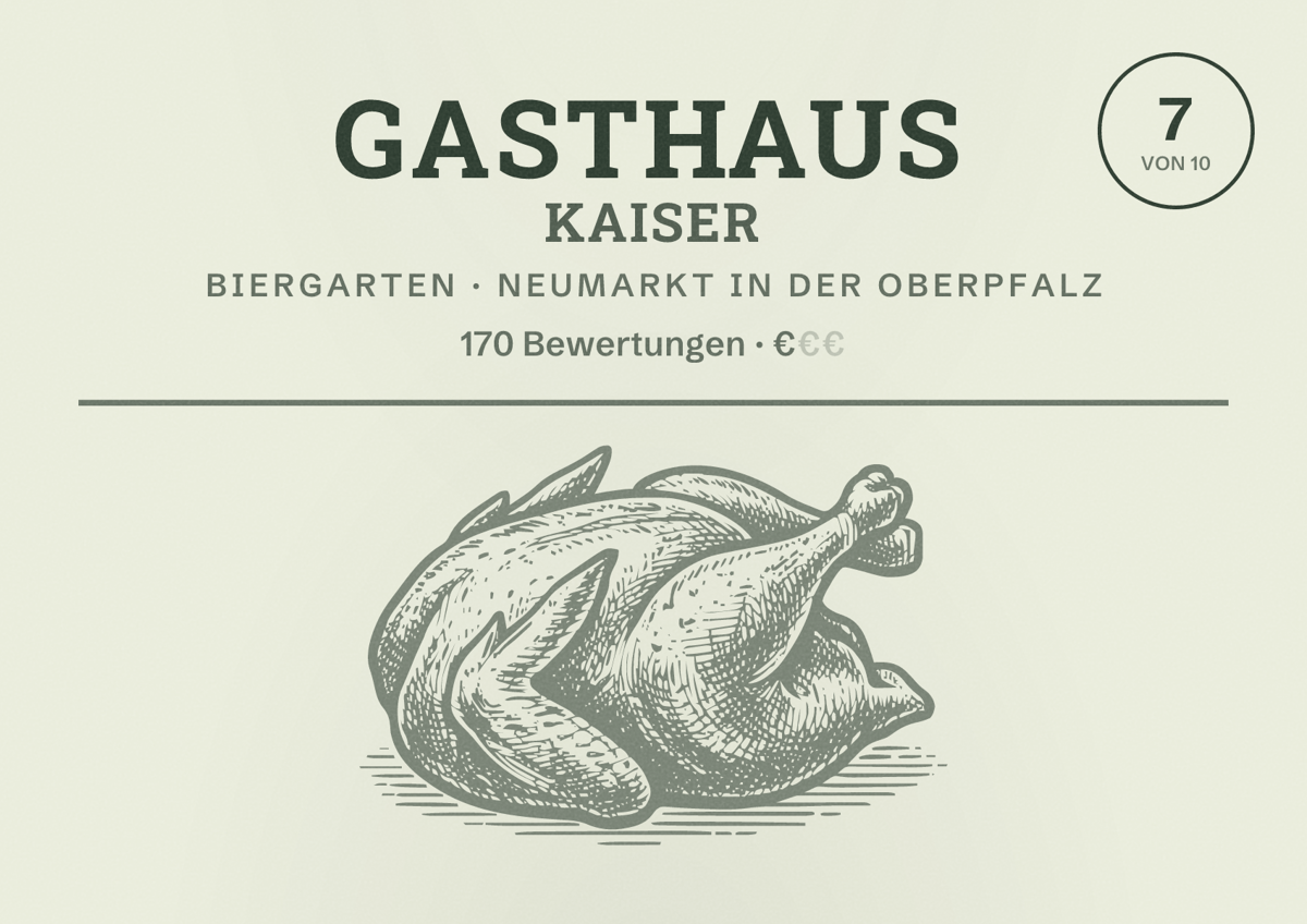 Illustriertes Poster von Gasthaus Kaiser, Biergarten in Neumarkt in der Oberpfalz: Bewertung 7 von 10 aus 170 Bewertungen, Preisniveau €