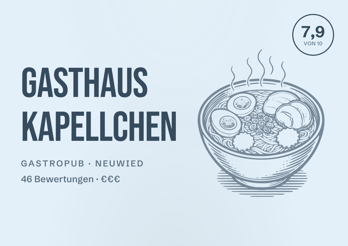 Illustriertes Poster von Gasthaus Kapellchen, Gastropub in Neuwied: Bewertung 7,9 von 10 aus 46 Bewertungen, Preisniveau €€€