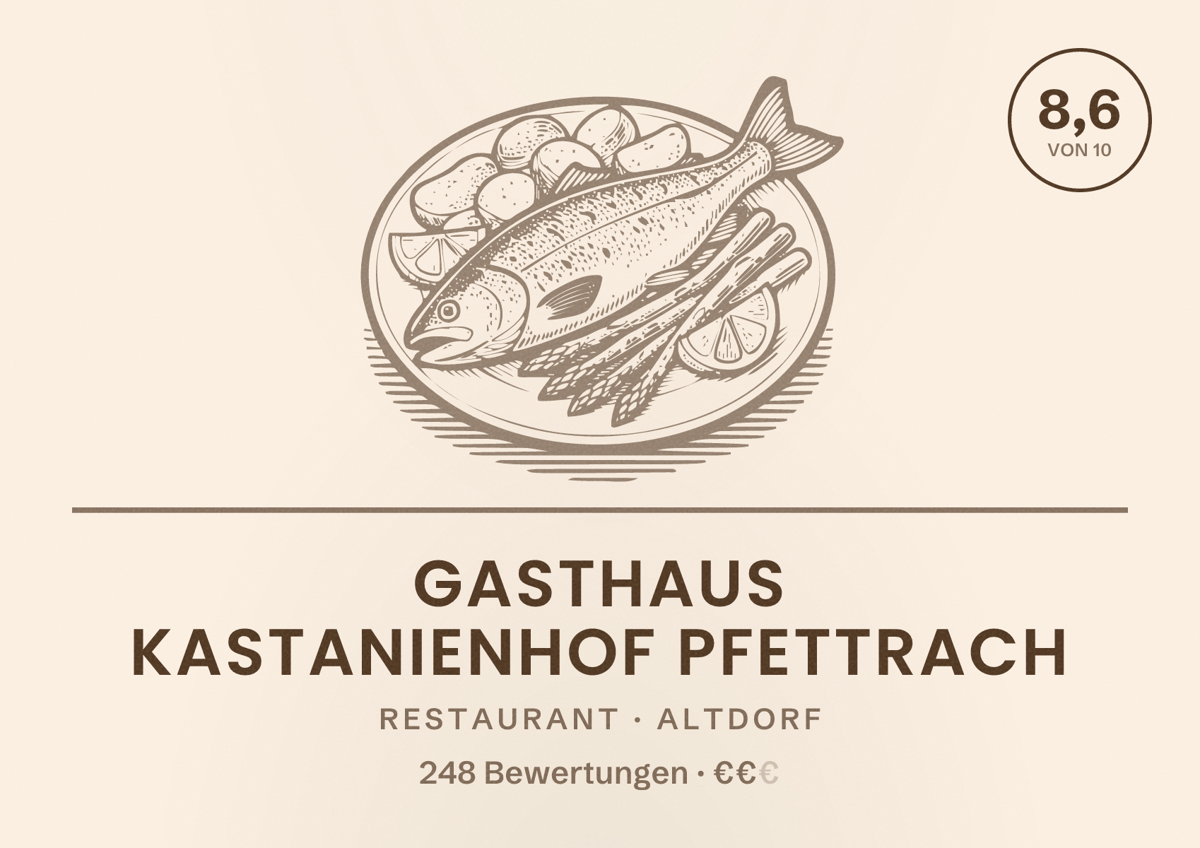 Illustriertes Poster von Gasthaus Kastanienhof Pfettrach, Restaurant in Altdorf: Bewertung 8,6 von 10 aus 248 Bewertungen, Preisniveau €€