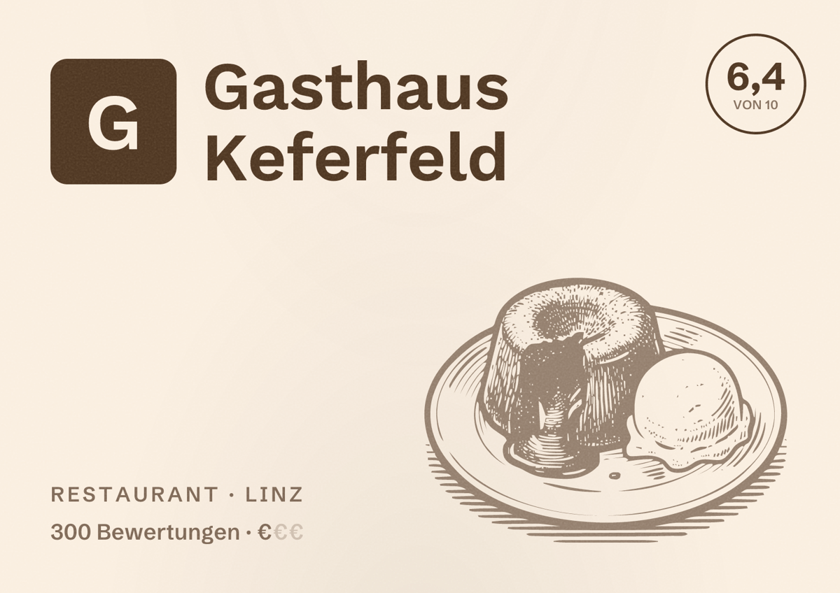 Illustriertes Poster von Gasthaus Keferfeld, Restaurant in Linz: Bewertung 6,4 von 10 aus 300 Bewertungen, Preisniveau €