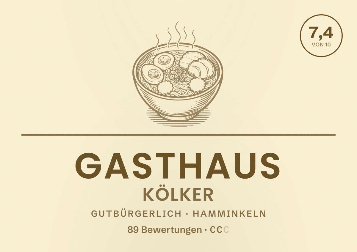 Illustriertes Poster von Gasthaus Kölker, Gutbürgerlich in Hamminkeln: Bewertung 7,4 von 10 aus 89 Bewertungen, Preisniveau €€