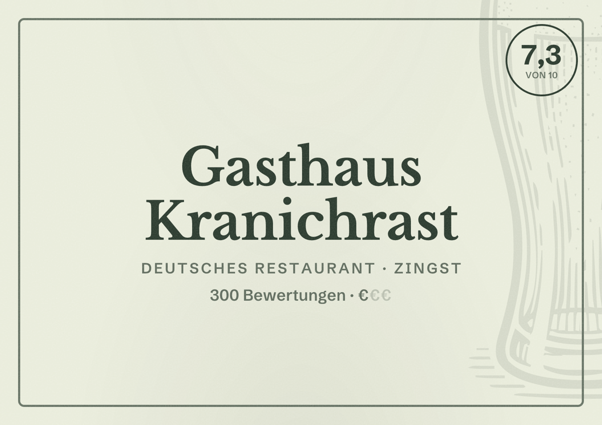 Illustriertes Poster von Gasthaus Kranichrast, Deutsches Restaurant in Zingst: Bewertung 7,3 von 10 aus 300 Bewertungen, Preisniveau €