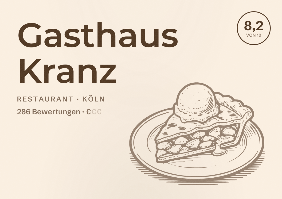 Illustriertes Poster von Gasthaus Kranz, Restaurant in Köln: Bewertung 8,2 von 10 aus 286 Bewertungen, Preisniveau €