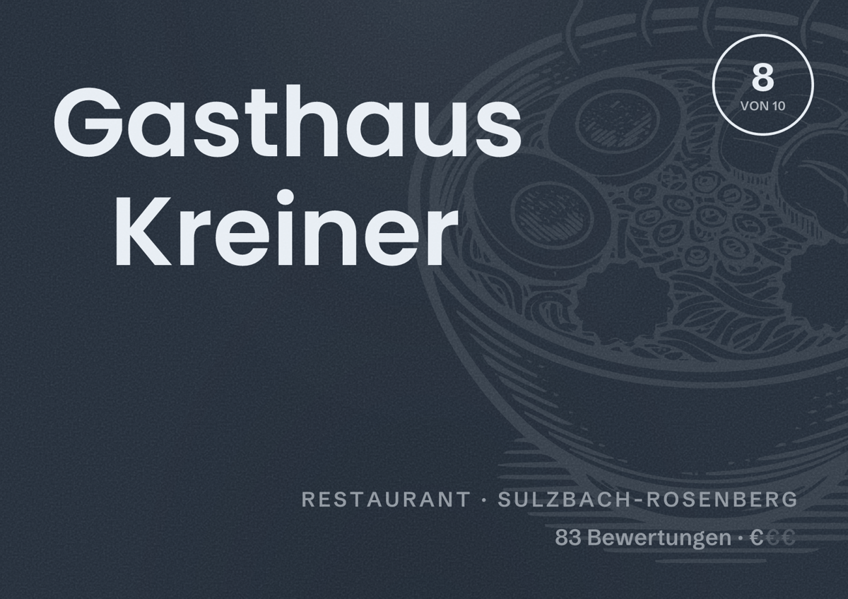 Illustriertes Poster von Gasthaus Kreiner, Restaurant in Sulzbach-Rosenberg: Bewertung 8 von 10 aus 83 Bewertungen, Preisniveau €