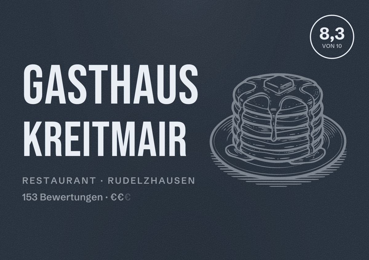 Illustriertes Poster von Gasthaus Kreitmair, Restaurant in Rudelzhausen: Bewertung 8,3 von 10 aus 153 Bewertungen, Preisniveau €€