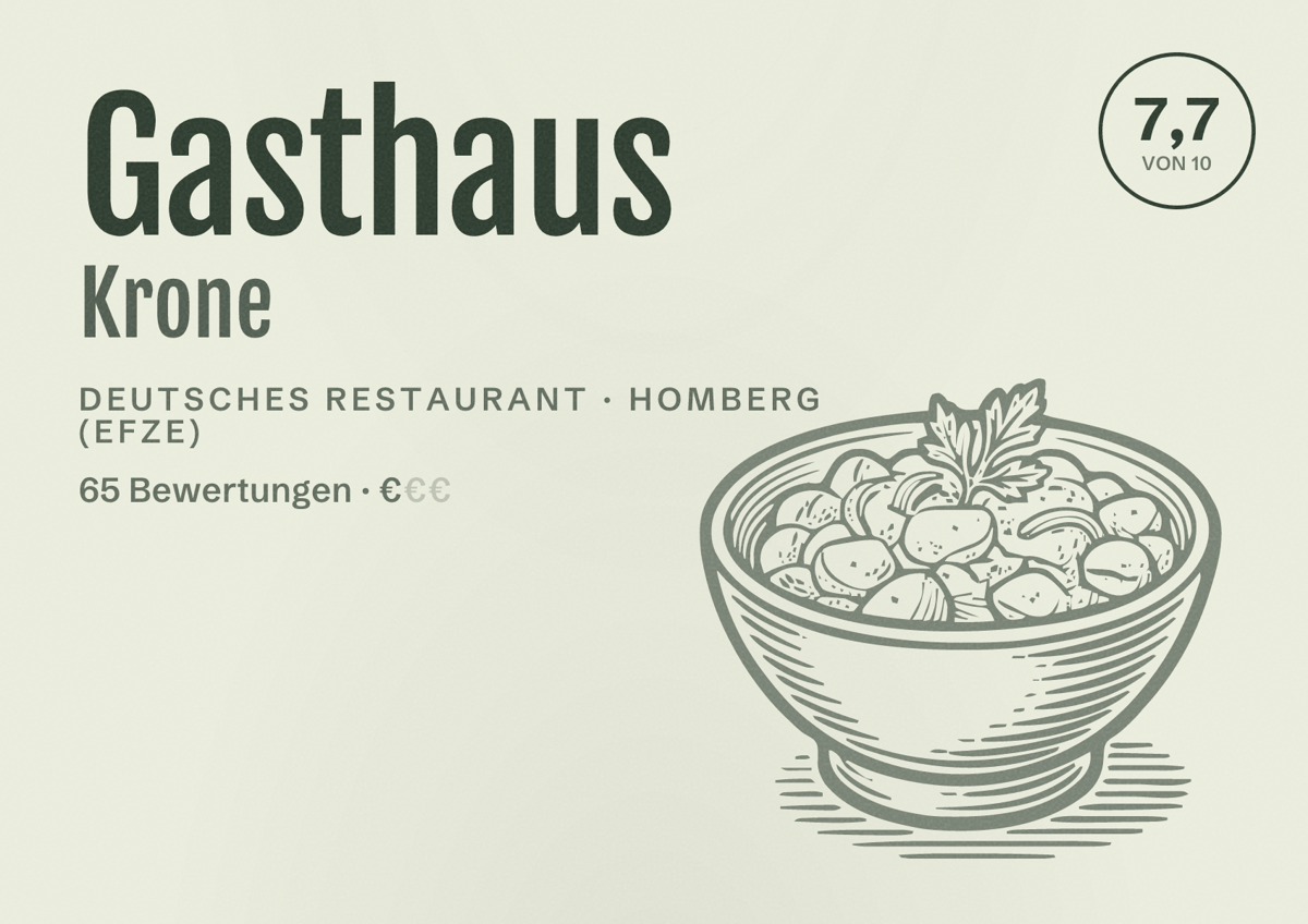 Illustriertes Poster von Gasthaus Krone, Deutsches Restaurant in Homberg (Efze): Bewertung 7,7 von 10 aus 65 Bewertungen, Preisniveau €
