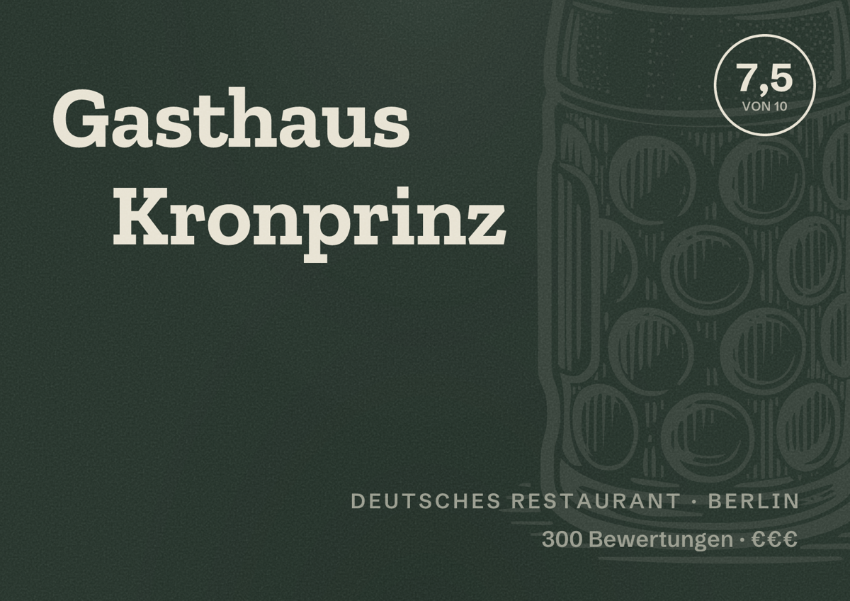 Illustriertes Poster von Gasthaus Kronprinz, Deutsches Restaurant in Berlin: Bewertung 7,5 von 10 aus 300 Bewertungen, Preisniveau €€€