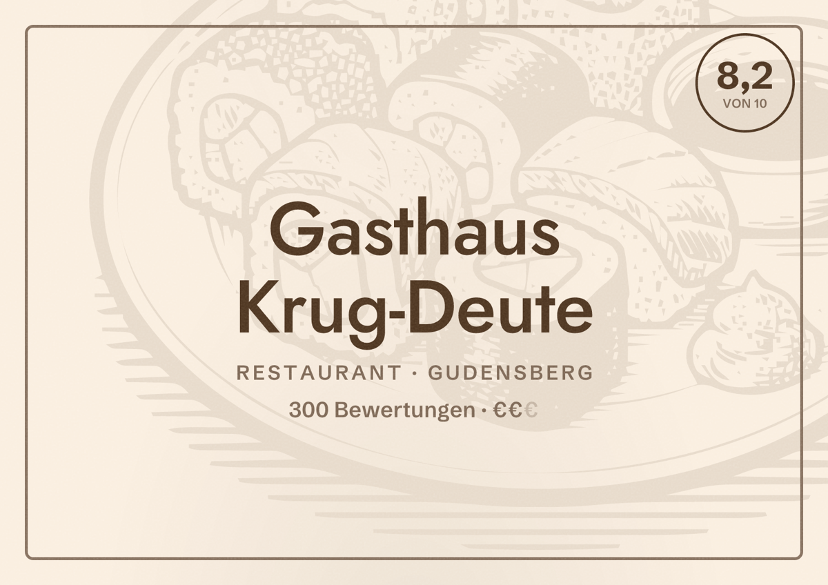 Illustriertes Poster von Gasthaus Krug-Deute, Restaurant in Gudensberg: Bewertung 8,2 von 10 aus 300 Bewertungen, Preisniveau €€