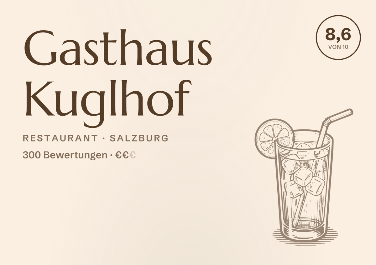 Illustriertes Poster von Gasthaus Kuglhof, Restaurant in Salzburg: Bewertung 8,6 von 10 aus 300 Bewertungen, Preisniveau €€