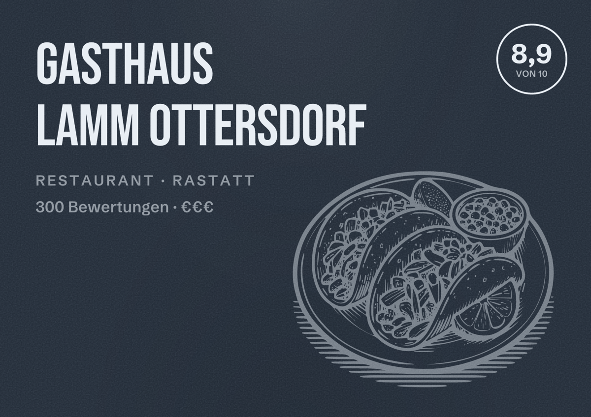 Illustriertes Poster von Gasthaus Lamm Ottersdorf, Restaurant in Rastatt: Bewertung 8,9 von 10 aus 300 Bewertungen, Preisniveau €€€