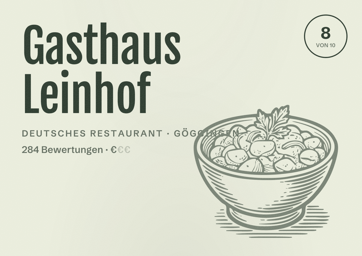 Illustriertes Poster von Gasthaus Leinhof, Deutsches Restaurant in Göggingen: Bewertung 8 von 10 aus 284 Bewertungen, Preisniveau €