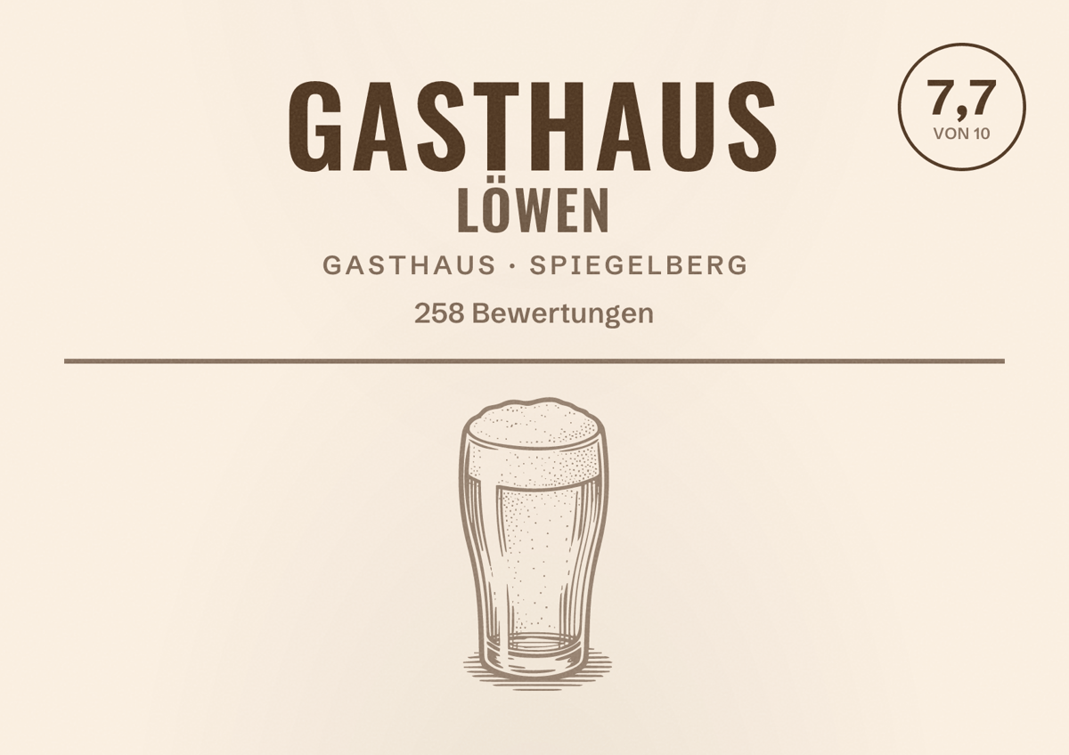 Illustriertes Poster von Gasthaus Löwen, Gasthaus in Spiegelberg: Bewertung 7,7 von 10 aus 258 Bewertungen