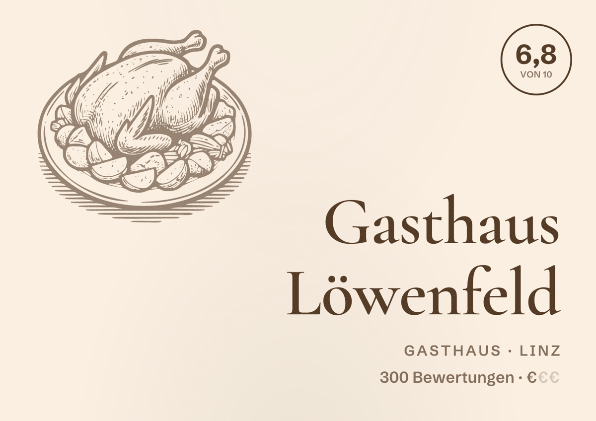 Illustriertes Poster von Gasthaus Löwenfeld, Gasthaus in Linz: Bewertung 6,8 von 10 aus 300 Bewertungen, Preisniveau €