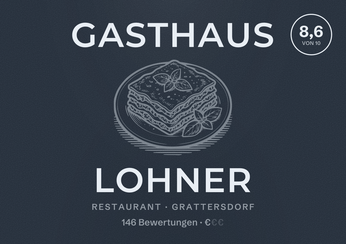 Illustriertes Poster von Gasthaus Lohner, Restaurant in Grattersdorf: Bewertung 8,6 von 10 aus 146 Bewertungen, Preisniveau €