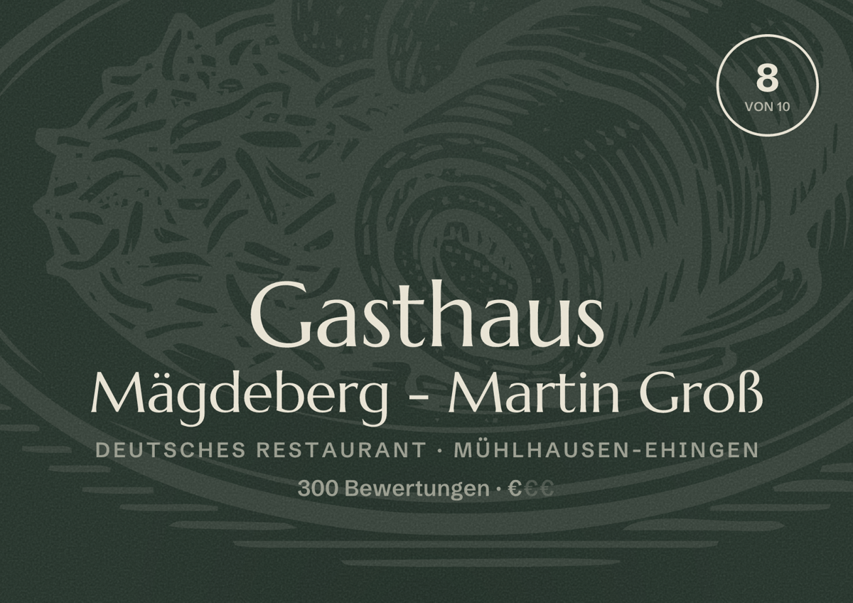 Illustriertes Poster von Gasthaus Mägdeberg - Martin Groß, Deutsches Restaurant in Mühlhausen-Ehingen: Bewertung 8 von 10 aus 300 Bewertungen, Preisniveau €