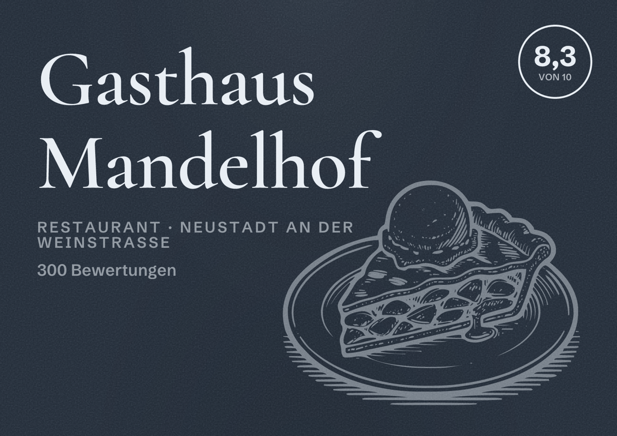 Illustriertes Poster von Gasthaus Mandelhof, Restaurant in Neustadt an der Weinstraße: Bewertung 8,3 von 10 aus 300 Bewertungen