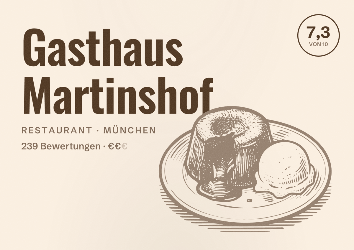 Illustriertes Poster von Gasthaus Martinshof, Restaurant in München: Bewertung 7,3 von 10 aus 239 Bewertungen, Preisniveau €€