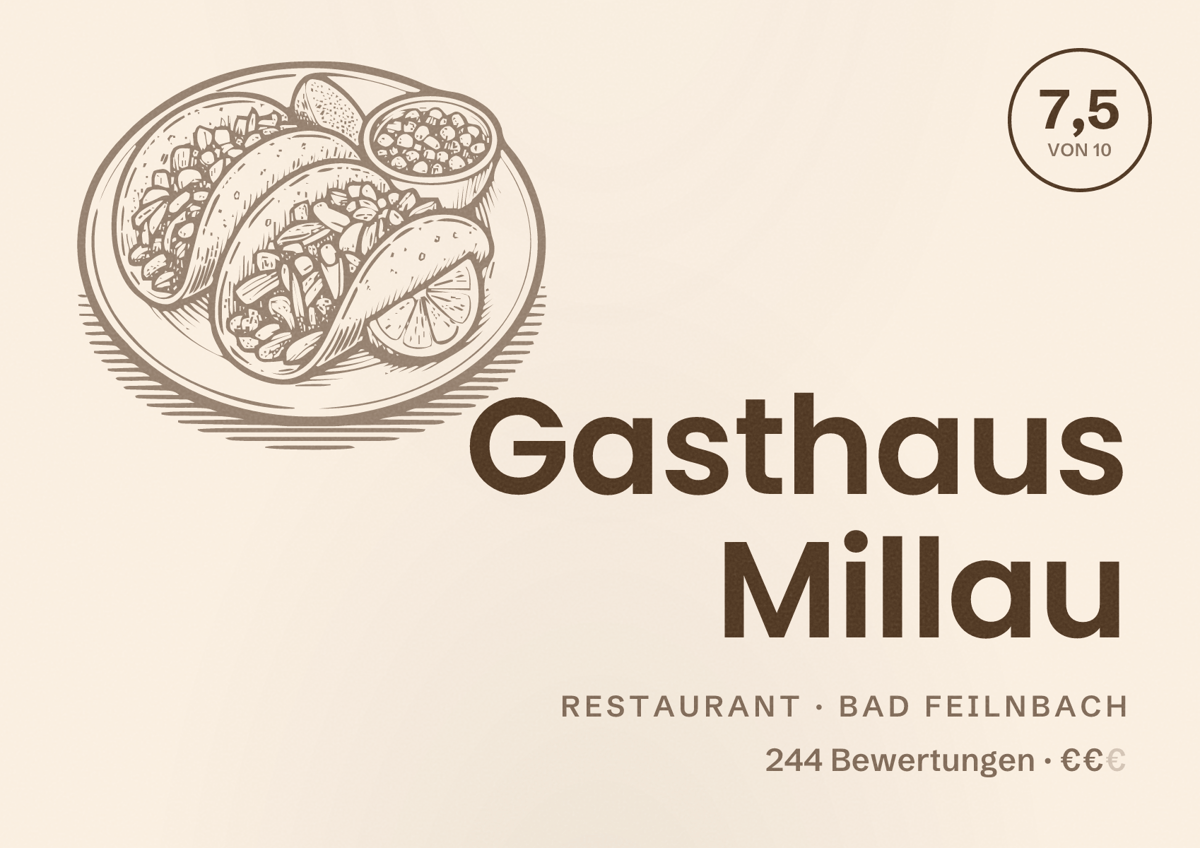 Illustriertes Poster von Gasthaus Millau, Restaurant in Bad Feilnbach: Bewertung 7,5 von 10 aus 244 Bewertungen, Preisniveau €€