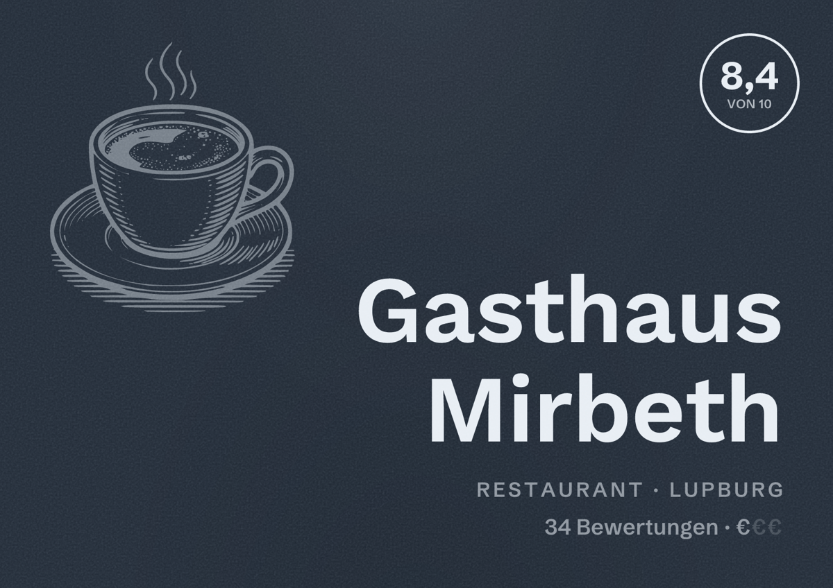 Illustriertes Poster von Gasthaus Mirbeth, Restaurant in Lupburg: Bewertung 8,4 von 10 aus 34 Bewertungen, Preisniveau €