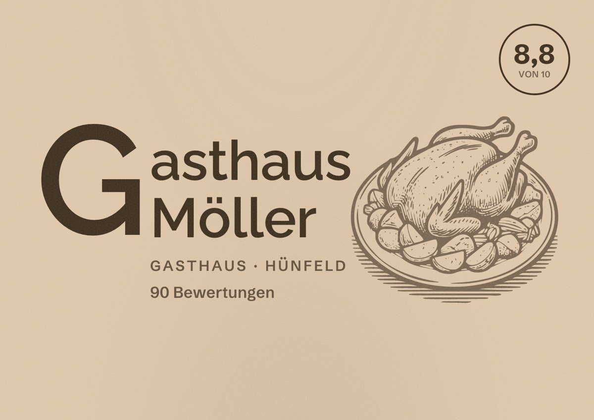Illustriertes Poster von Gasthaus Möller, Gasthaus in Hünfeld: Bewertung 8,8 von 10 aus 90 Bewertungen