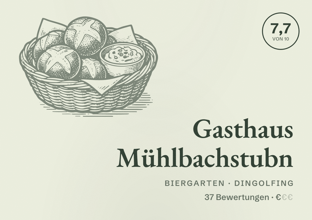 Illustriertes Poster von Gasthaus Mühlbachstubn, Biergarten in Dingolfing: Bewertung 7,7 von 10 aus 37 Bewertungen, Preisniveau €