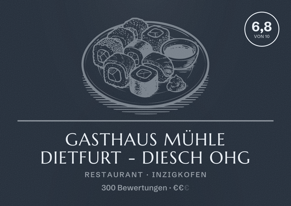Illustriertes Poster von Gasthaus Mühle Dietfurt - Diesch OHG, Restaurant in Inzigkofen: Bewertung 6,8 von 10 aus 300 Bewertungen, Preisniveau €€