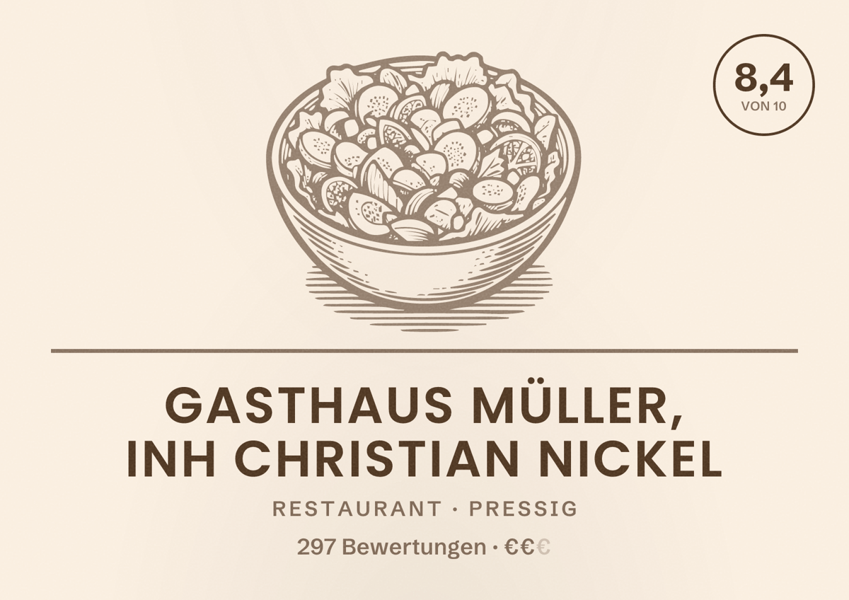 Illustriertes Poster von Gasthaus Müller, Inh Christian Nickel, Restaurant in Pressig: Bewertung 8,4 von 10 aus 297 Bewertungen, Preisniveau €€