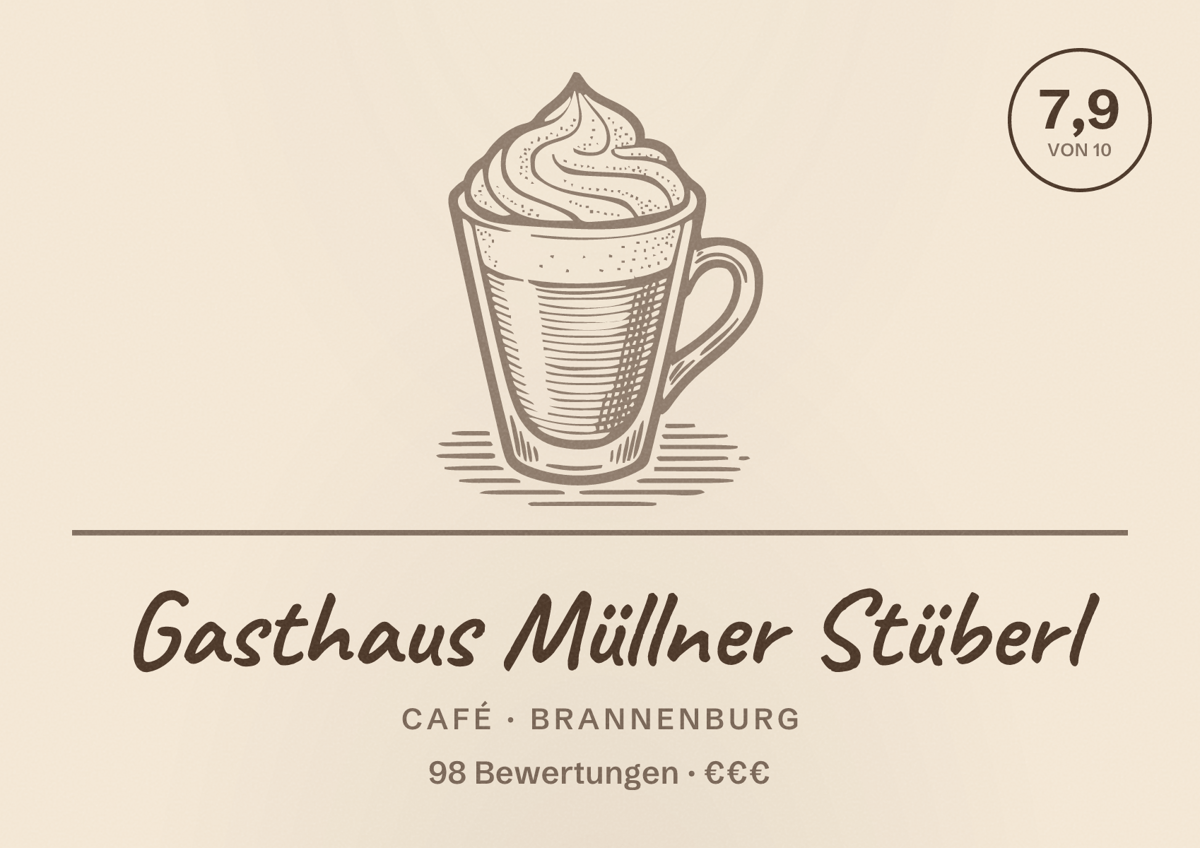 Illustriertes Poster von Gasthaus Müllner Stüberl, Café in Brannenburg: Bewertung 7,9 von 10 aus 98 Bewertungen, Preisniveau €€€