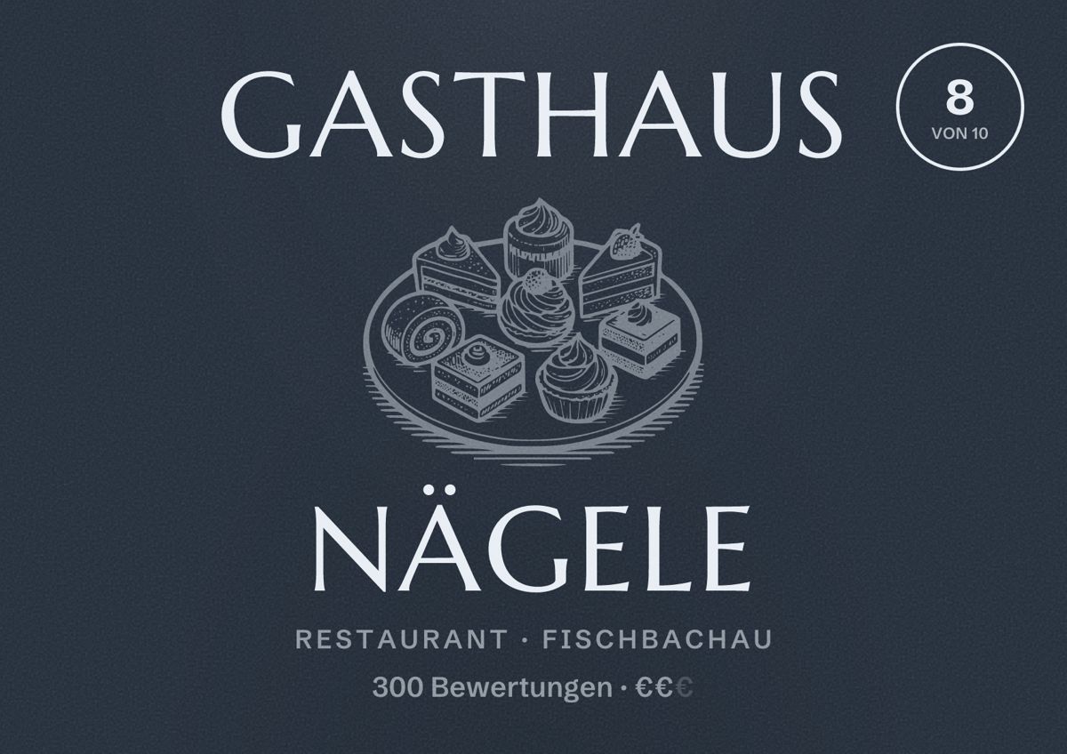 Illustriertes Poster von Gasthaus Nägele, Restaurant in Fischbachau: Bewertung 8 von 10 aus 300 Bewertungen, Preisniveau €€