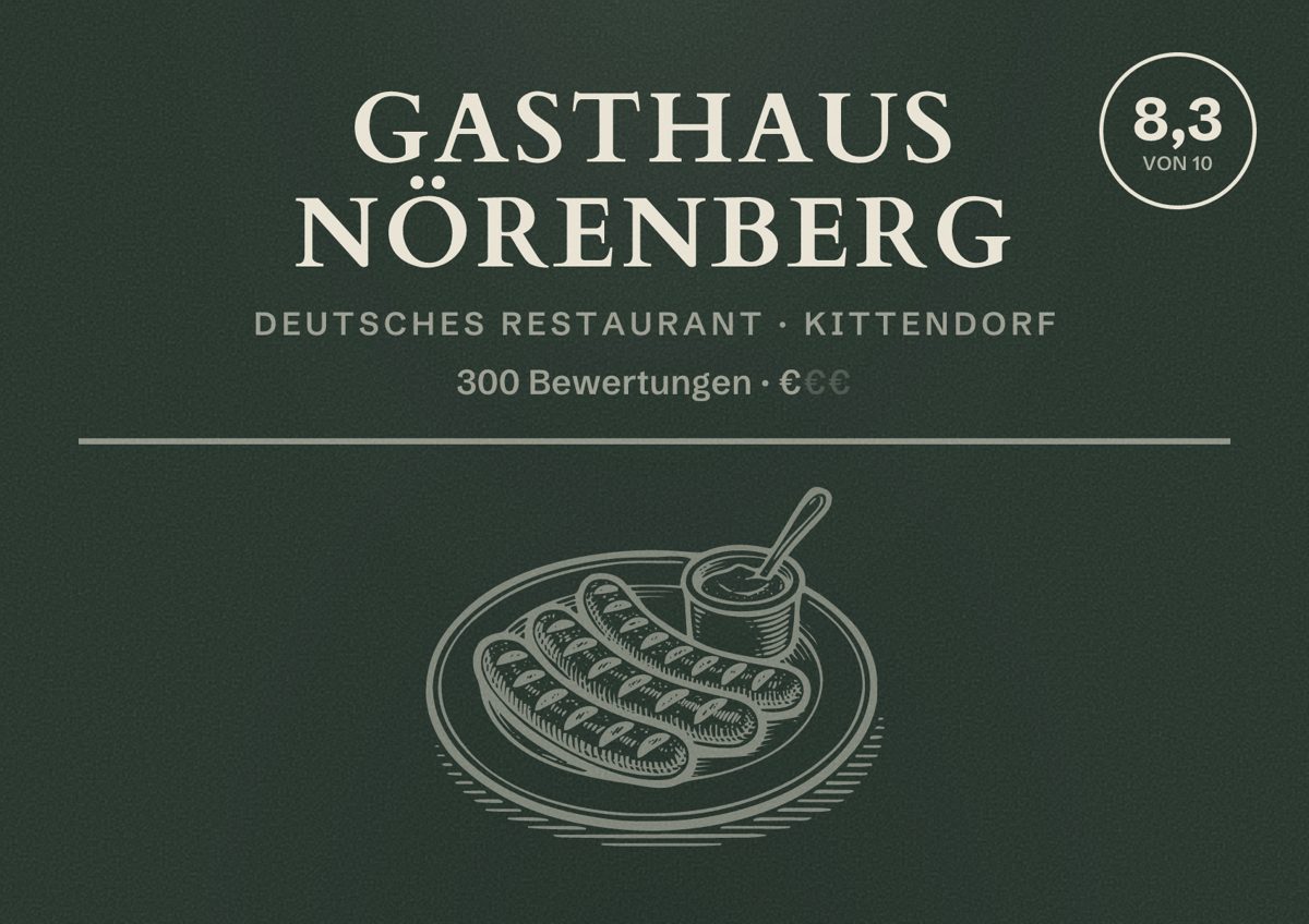 Illustriertes Poster von Gasthaus Nörenberg, Deutsches Restaurant in Kittendorf: Bewertung 8,3 von 10 aus 300 Bewertungen, Preisniveau €