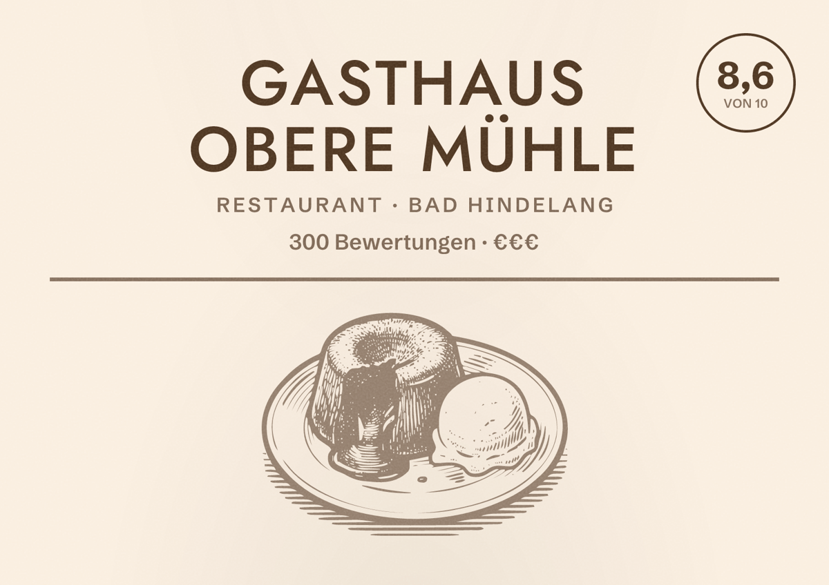 Illustriertes Poster von Gasthaus Obere Mühle, Restaurant in Bad Hindelang: Bewertung 8,6 von 10 aus 300 Bewertungen, Preisniveau €€€