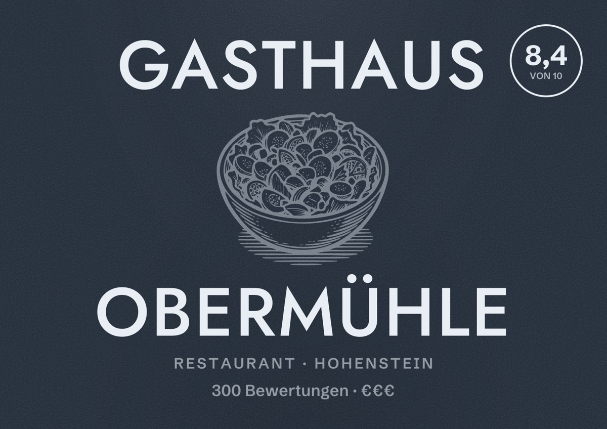 Illustriertes Poster von Gasthaus Obermühle, Restaurant in Hohenstein: Bewertung 8,4 von 10 aus 300 Bewertungen, Preisniveau €€€