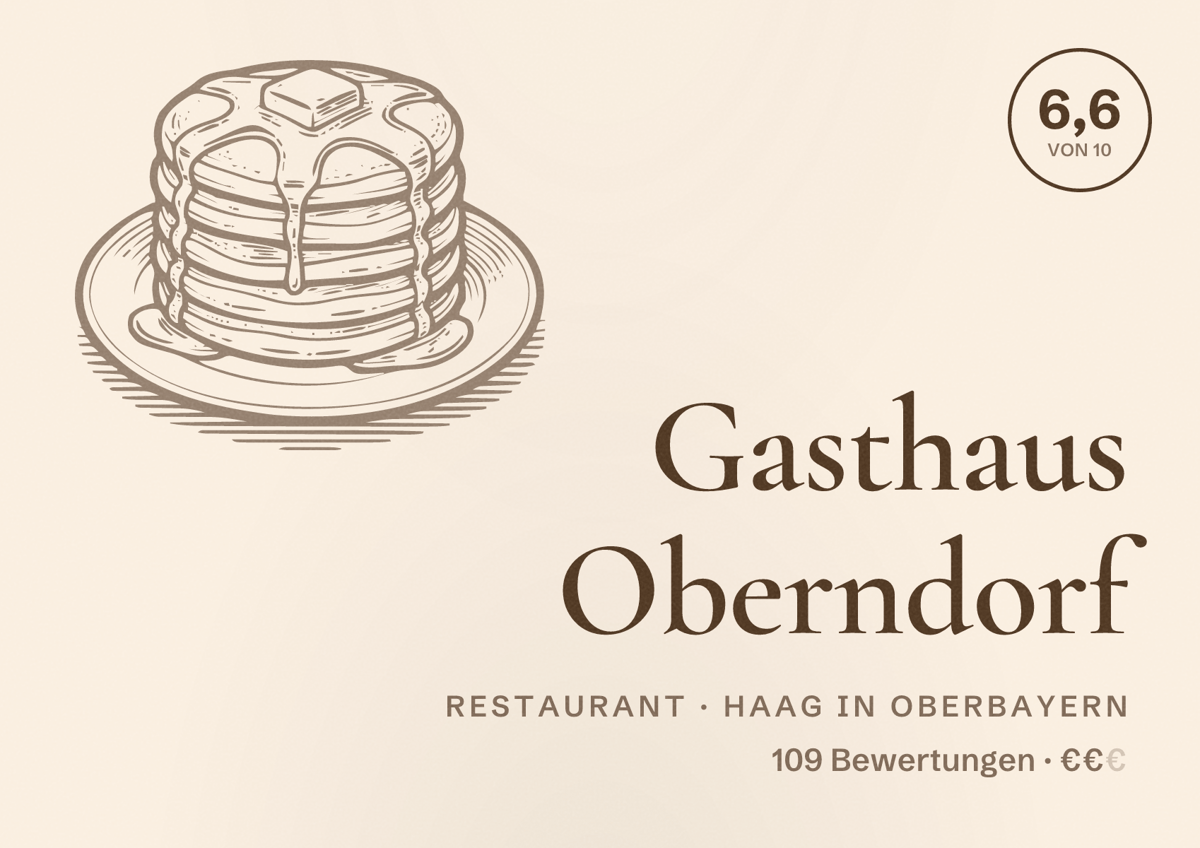 Illustriertes Poster von Gasthaus Oberndorf, Restaurant in Haag in Oberbayern: Bewertung 6,6 von 10 aus 109 Bewertungen, Preisniveau €€