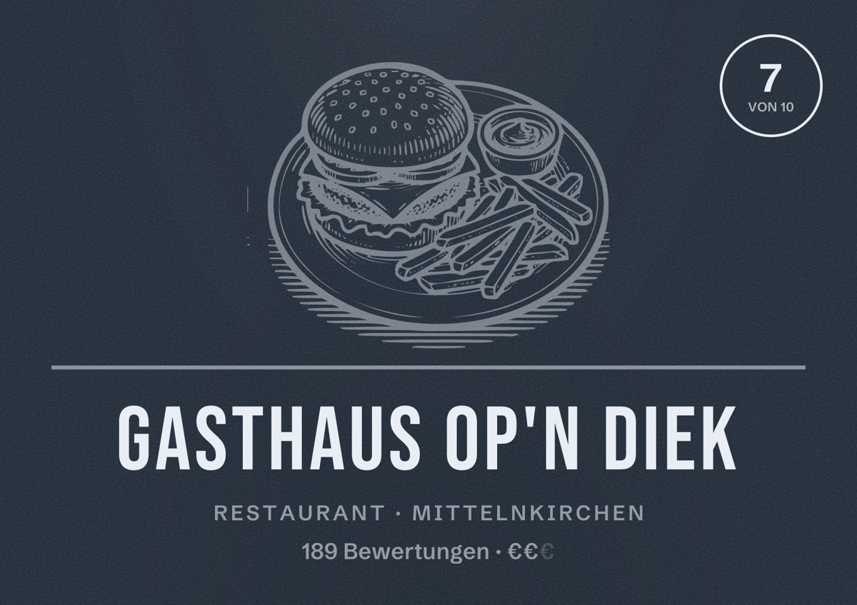 Illustriertes Poster von Gasthaus Op'n Diek, Restaurant in Mittelnkirchen: Bewertung 7 von 10 aus 189 Bewertungen, Preisniveau €€