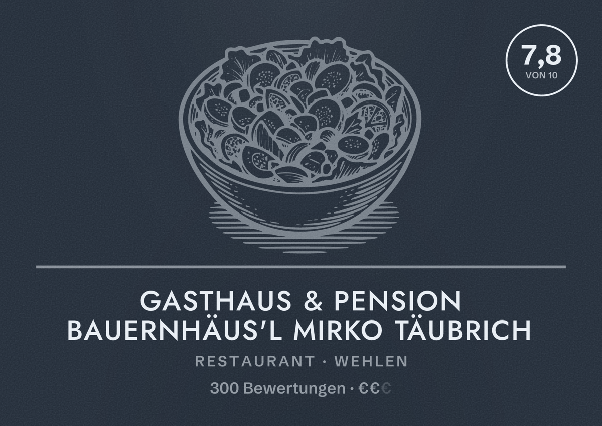 Illustriertes Poster von Gasthaus & Pension Bauernhäus'l Mirko Täubrich, Restaurant in Wehlen: Bewertung 7,8 von 10 aus 300 Bewertungen, Preisniveau €€